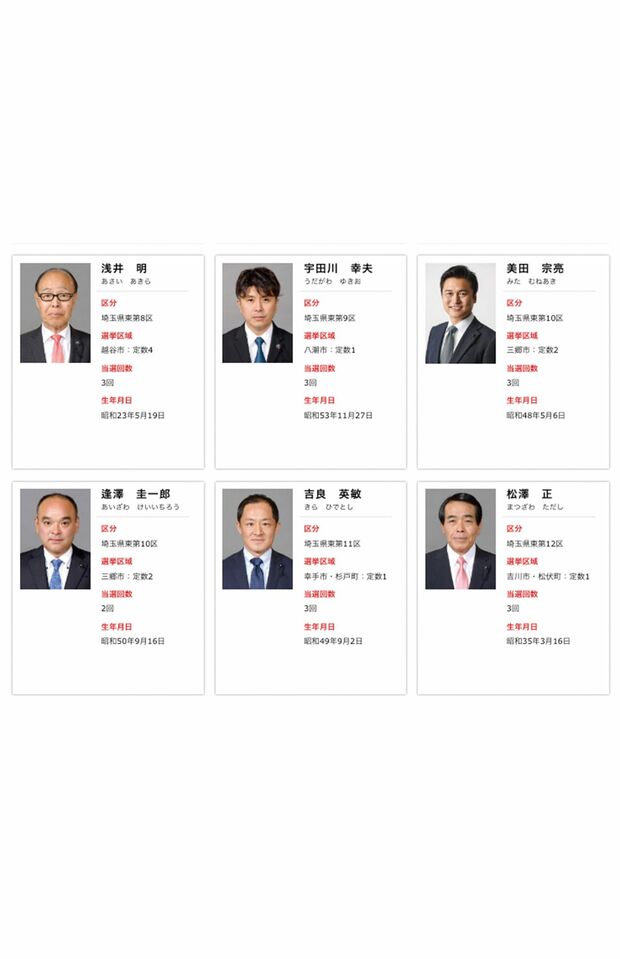 自民党・埼玉県議会議員団のメンバー一覧８（公式HPより）