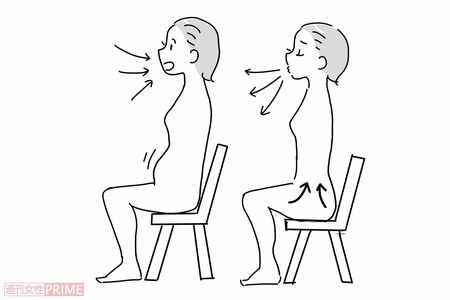 すぐできる“膣トレ”（2）（イラスト／赤松かおり）