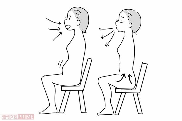 すぐできる“膣トレ”（2）（イラスト／赤松かおり）