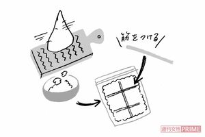 日本の食品ロスは年間612万トン おばあちゃんの知恵袋から学ぶ 食材保存 の裏ワザ 週刊女性prime