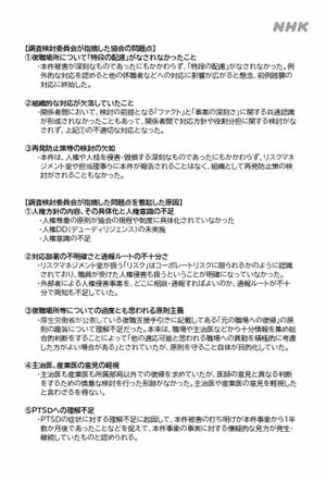NHKが公開した《職員の人権問題をめぐる不適切な対応について》2(公式サイトより)