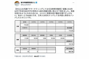 ゆるふわ外資ITでマーケティングしてる1日3時間労働男(給与明細買取屋さんのTwitterより)