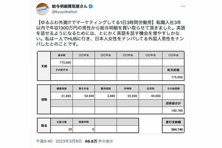 ゆるふわ外資ITでマーケティングしてる1日3時間労働男(給与明細買取屋さんのTwitterより)