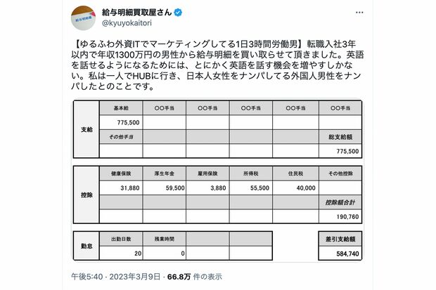 ゆるふわ外資ITでマーケティングしてる1日3時間労働男（給与明細買取屋さんのTwitterより）