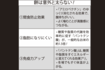 餅は意外と太らない!3つの意外な健康効果