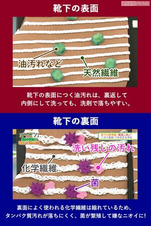 靴下の表面と裏面でこんなに違う！