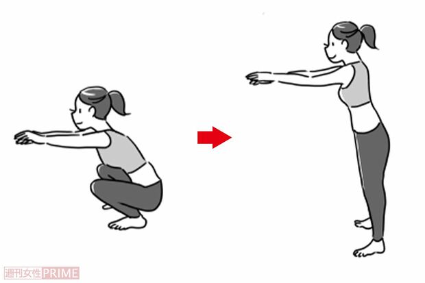 もう少し負荷をかけたい人は……　イラスト／赤松かおり