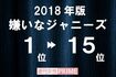 2018年度版 嫌いなジャニーズ1位〜15位