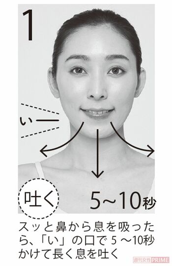 1.スッと鼻から息を吸ったら、「い」の口で5~10秒かけて長く息を吐く 撮影/岩谷優一(vale.)