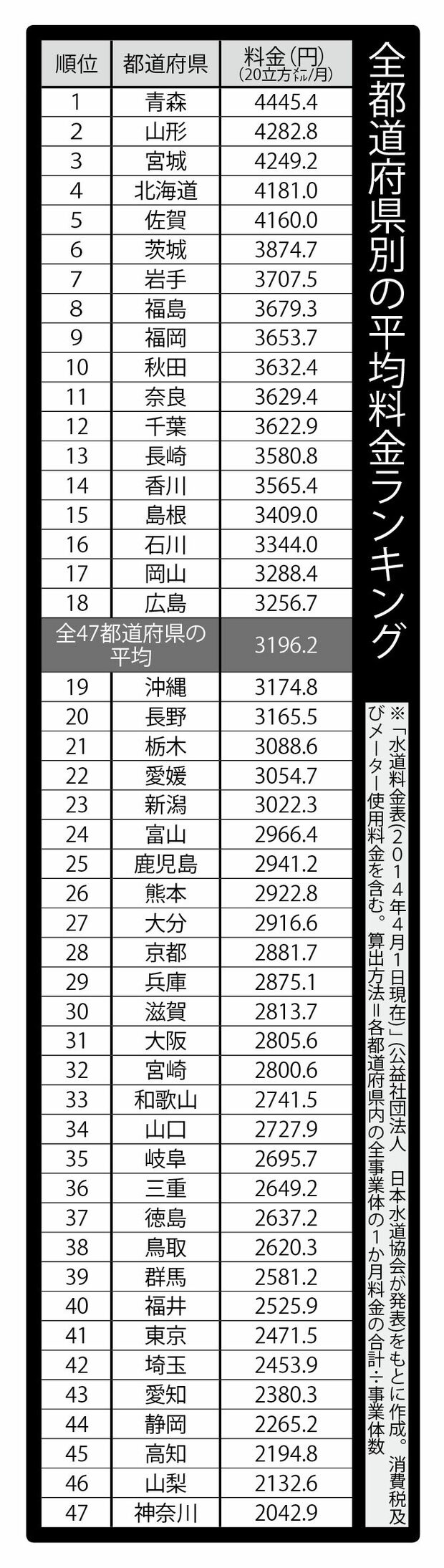 20150929_suido3