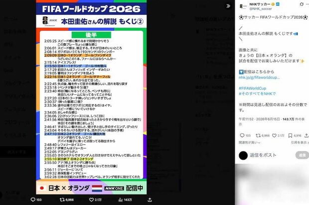 2026 FIFAワールドカップ日本代表対オランダ代表戦の試合後には、NHKサッカー公式SNSが本田圭佑の“解説もくじ”を紹介（Xより）
