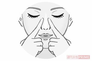 鼻のマッサージ（1）形を整える　イラスト／やまだやすこ