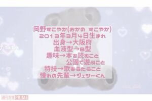 SNSで拡散されている岡野すこやか君のプロフィール