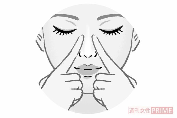 鼻のマッサージ（1）形を整える　イラスト／やまだやすこ