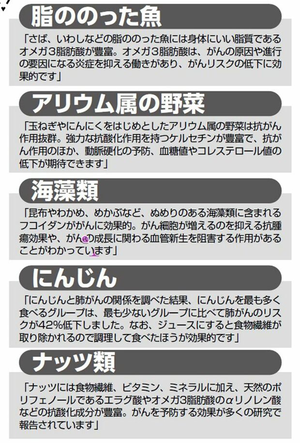 がんのリスクを下げる“抗がん食材”(監修/佐藤典宏医師)