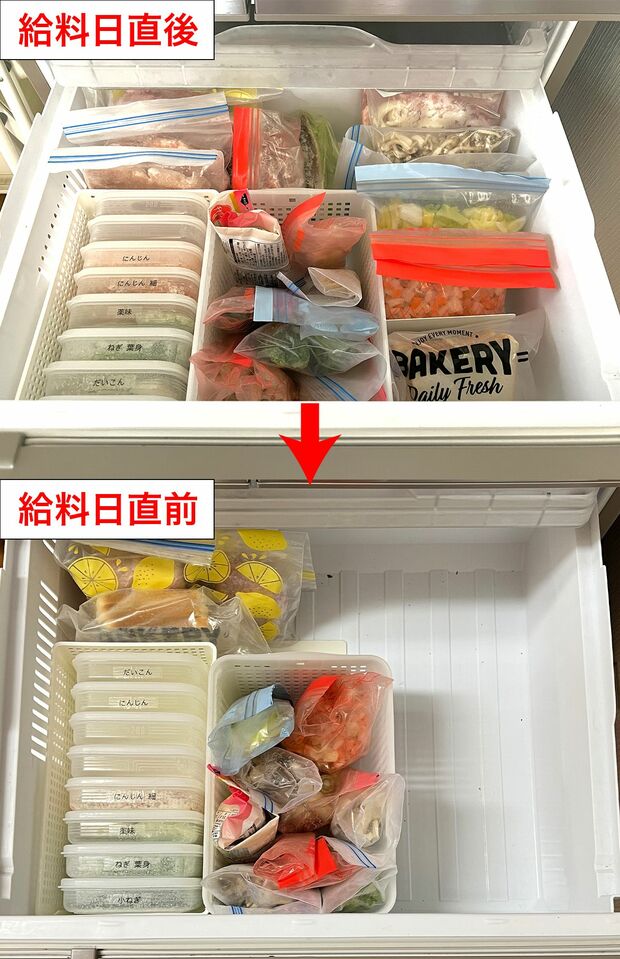 冷凍室フル活用で食材を1か月で使い切る！給料日の直前直後でこんなに違う！（写真提供／海老原さん）