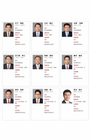 自民党・埼玉県議会議員団のメンバー一覧1（公式HPより）