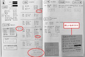 くぅちゃんの家計簿