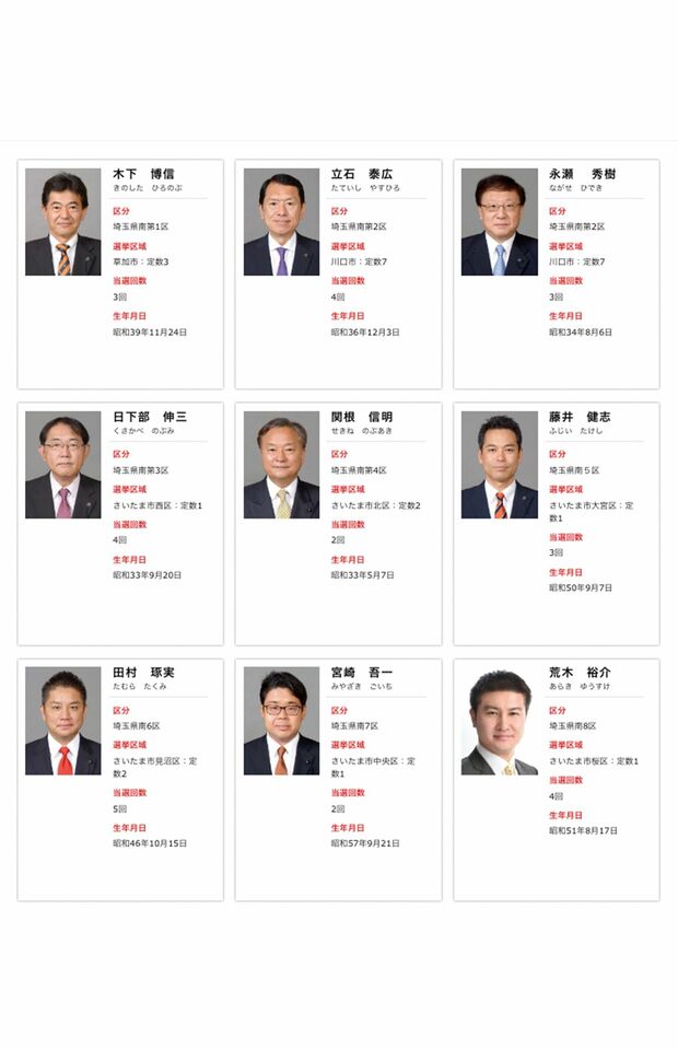自民党・埼玉県議会議員団のメンバー一覧1（公式HPより）