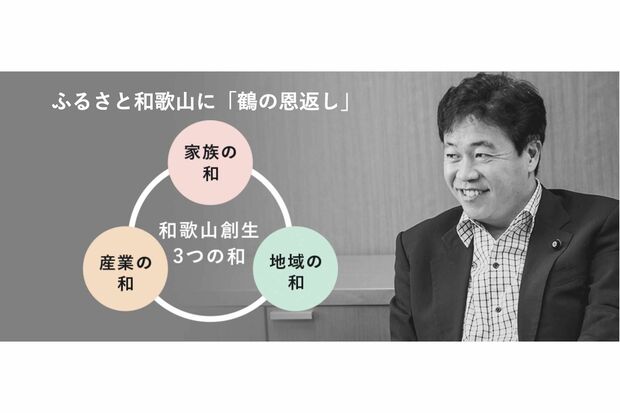 鶴保庸介議員(公式サイトより)