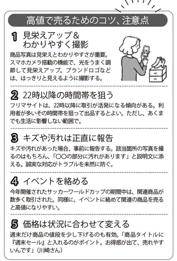 高値で売るためのコツ、注意点