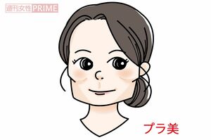 プラ美 イラスト/きくちもも