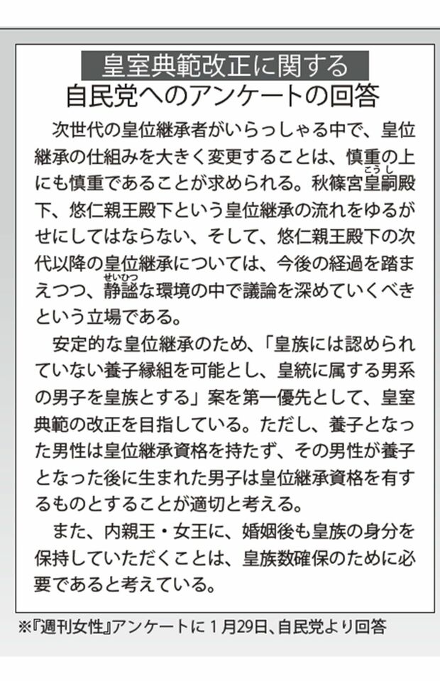 「皇室典範改正に関する」自民党からのアンケートの回答（『週刊女性』に1月29日、自民党より回答）