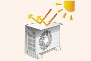 7.室外機は風通しと日よけで涼しくする※画像はイメージです