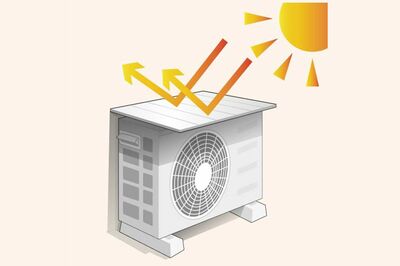 7.室外機は風通しと日よけで涼しくする※画像はイメージです
