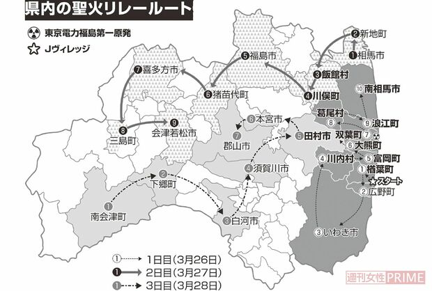3月26日からスタートするはずだった聖火リレーには当初、人気タレントがズラリ。初日は斎藤工、しずちゃんこと山崎静代、TOKIOらが走り、2日目には窪田正孝が登場する予定で、話題をさらった一方、「福島はオリンピックどころでねぇ」「県民は置き去り」との批判も絶えなかった