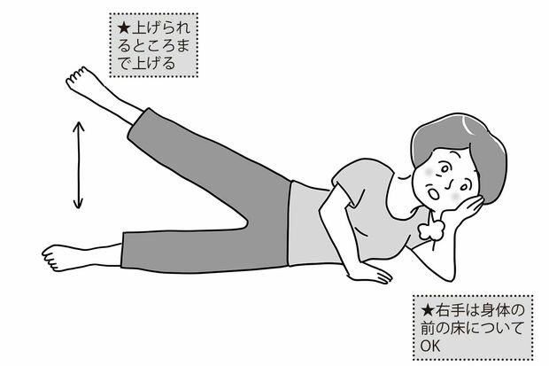 （3）寝ながら足上げ（イラスト／赤松かおり）