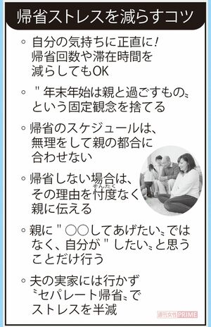 帰省ストレスを減らすコツ