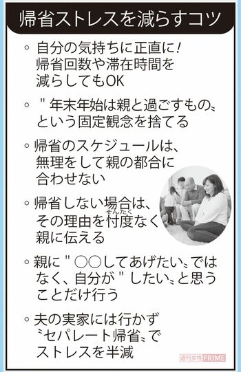帰省ストレスを減らすコツ