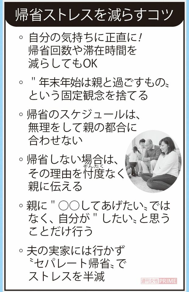 帰省ストレスを減らすコツ