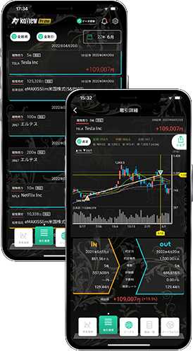 保有銘柄の取引が時系列かつフィルタリング表示も可能！