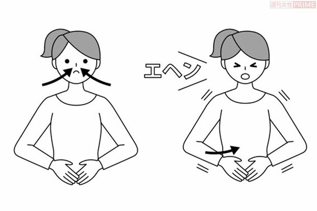 咳払いのトレーニング　イラスト／アライヨウコ