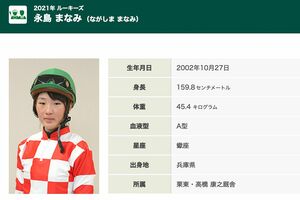 永島まなみ騎手（JRA公式サイトより）