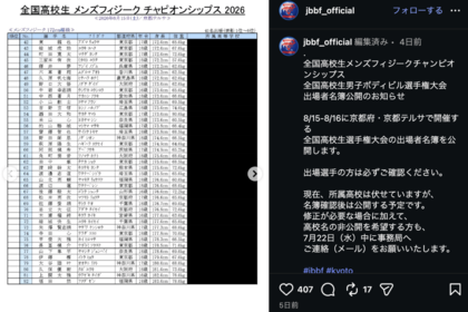 『第11回全国高校生メンズフィジーク選手権大会』のエントリーリストNo.74に寺田心の名前が（公式インスタグラムより）