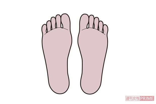 紫色は未病の疑い　イラスト／湯沢知子