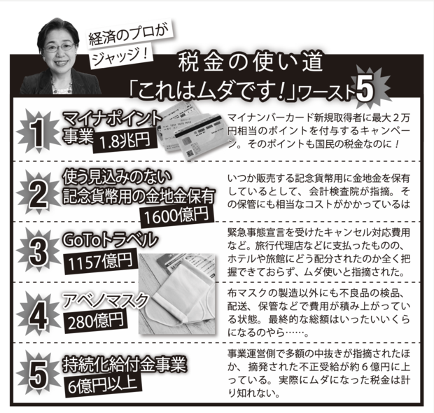 経済のプロが判定する税金のムダな使い道ワースト5