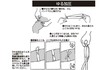 手軽なゴムバンドを使えばさらに筋力アップ