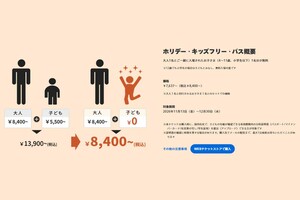 子どものチケット代が無料になりお手頃になった『ユニバーサル・スタジオ・ジャパン』(公式HPより)