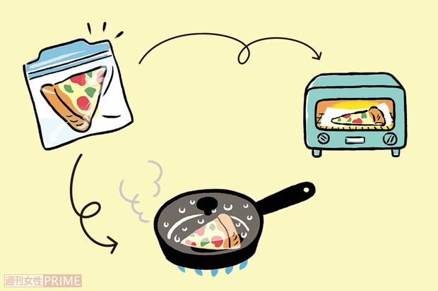 余ったピザを次の日おいしく食べるには？（イラスト／やまだやすこ）