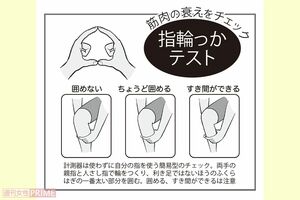 筋肉の衰えをチェック「指輪っかテスト」