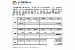 月収10万円台の教頭先生(給与明細買取屋さんのTwitterより)