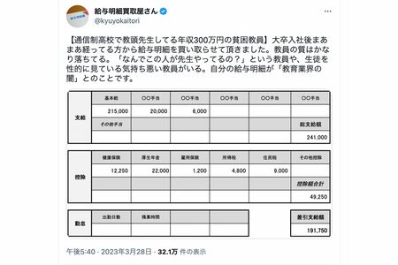 月収10万円台の教頭先生（給与明細買取屋さんのTwitterより）