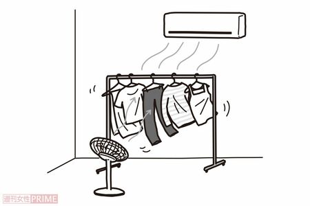 部屋干しは、部屋の中央がよく乾く(イラスト/二階堂ちはる)