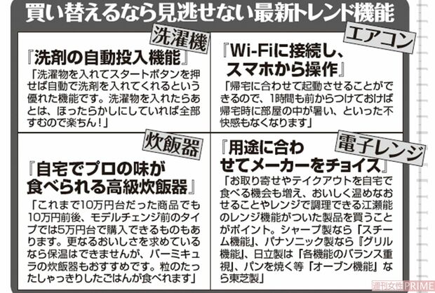 【タイプ別】今夏ボーナスで購入検討するならどの家電!?