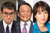 《落選してほしい議員ランキング》杉田水脈、河野太郎、高市早苗を抑えたダントツ1位は麻生太郎