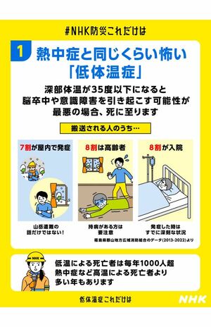 NHKがまとめている低体温症の危険性と対処法（公式ホームページより）